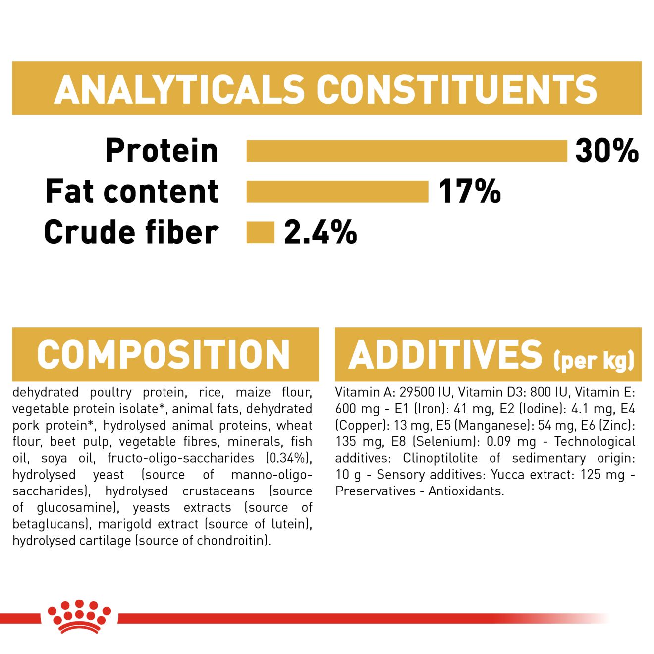 ROYAL CANIN® English Bulldog Puppy - Image 4