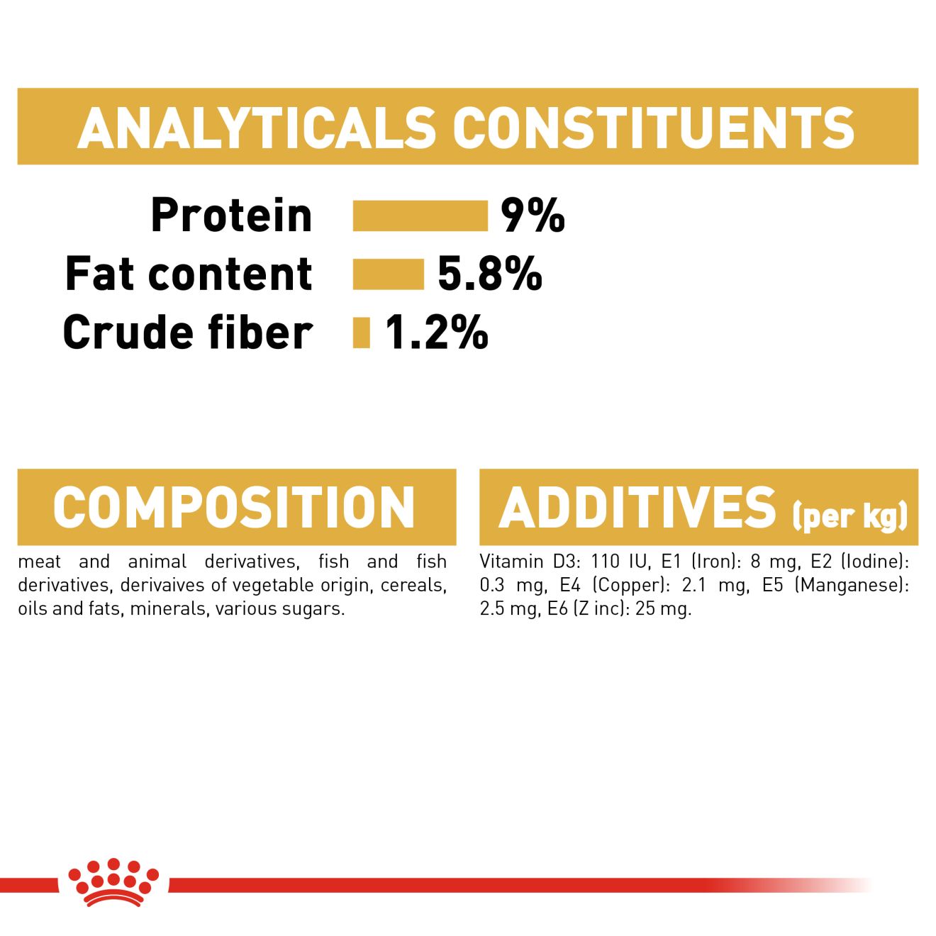 ROYAL CANIN® Poodle Adult 12x85g - Image 4
