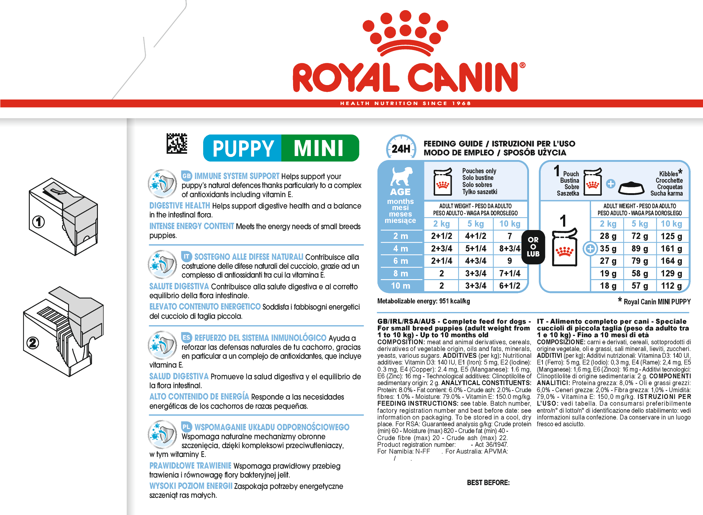 ROYAL CANIN® Mini Puppy 12x85g - Image 3