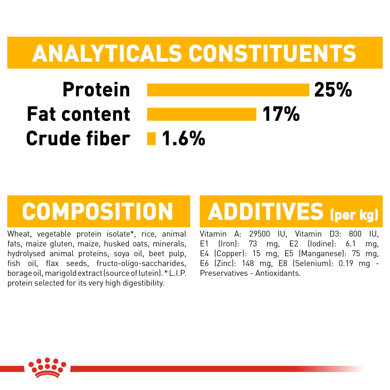 ROYAL CANIN® Dermacomfort Maxi 12kg - Image 4