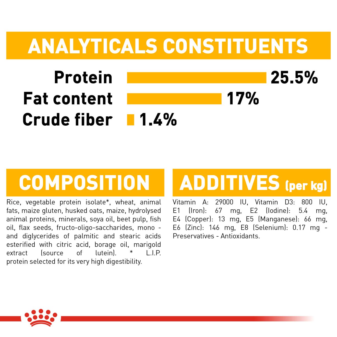 ROYAL CANIN® Dermacomfort Mini - Image 4