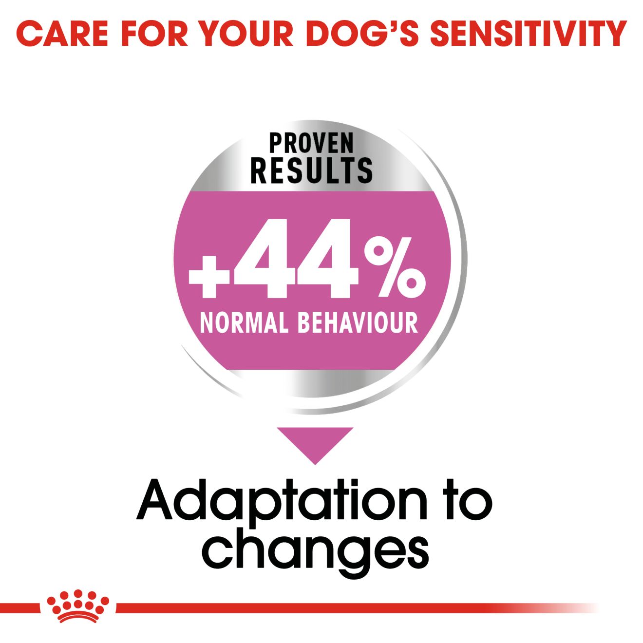 ROYAL CANIN® Relax Care Medium 3kg - Image 3
