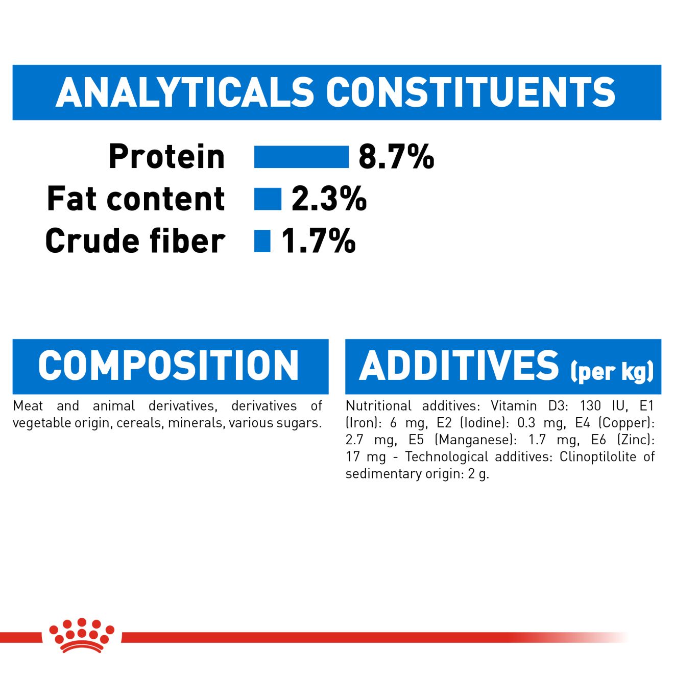 ROYAL CANIN® Light Weight Care (wet) 12 x 85g - Image 4